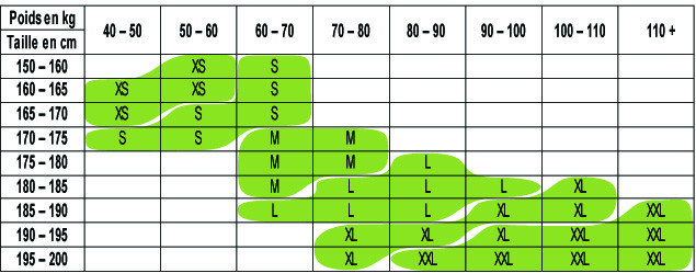 Voler Size Chart