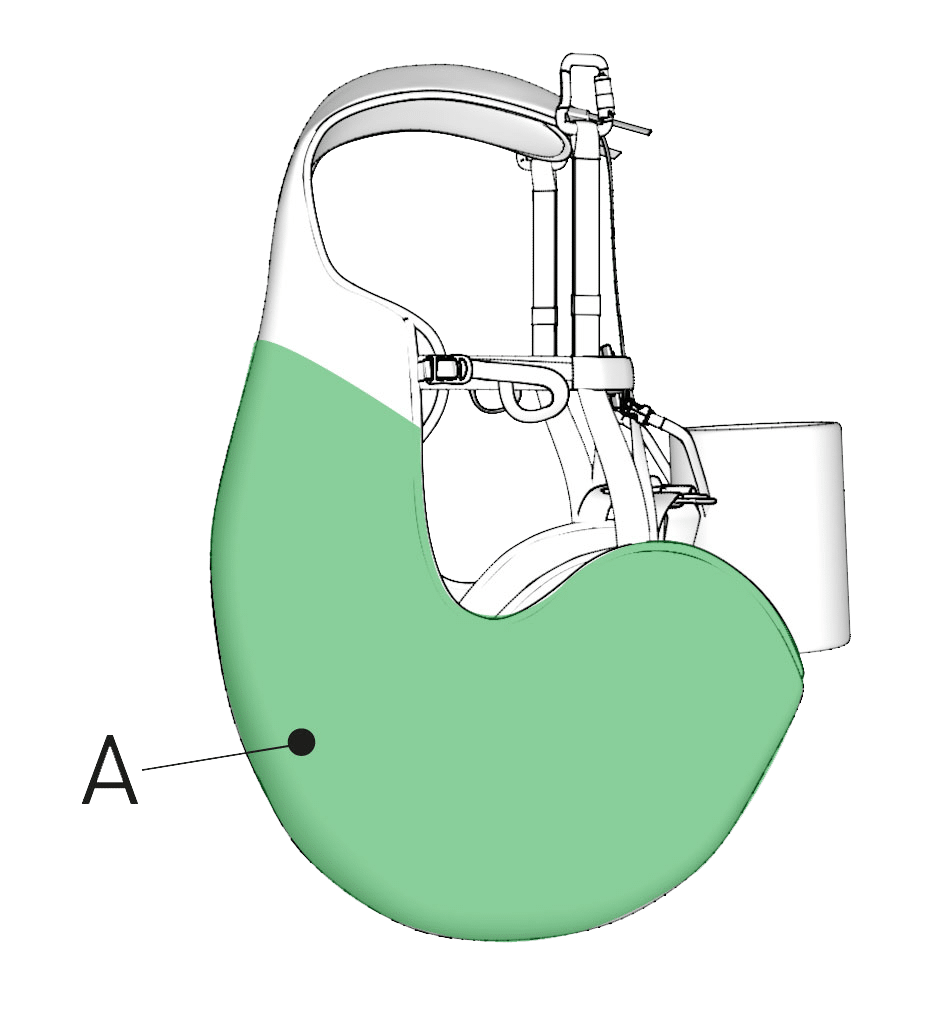 loustic2 secu